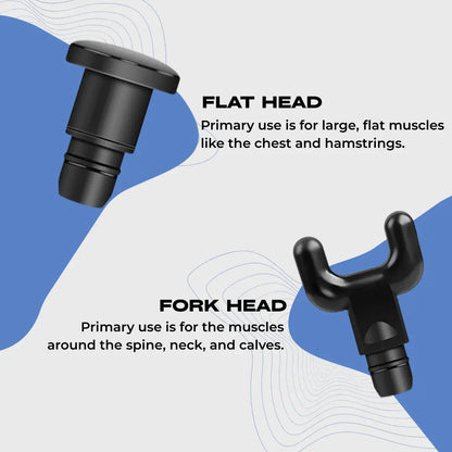 The Flat and Fork attachments for the Revo massage gun. The Flat head is for flat muscles. The Fork head is for the spine and neck.