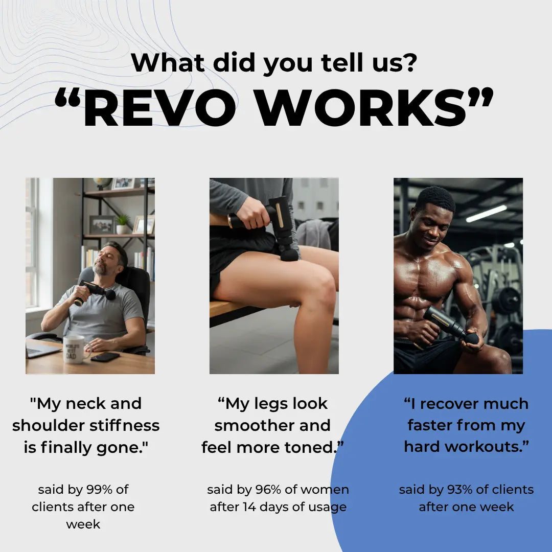 Real customer reviews for the Revo fascia gun. Users report less neck stiffness, smoother legs, and faster workout recovery.